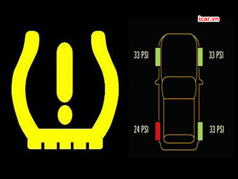 CẢM BIẾN ÁP SUẤT LỐP
