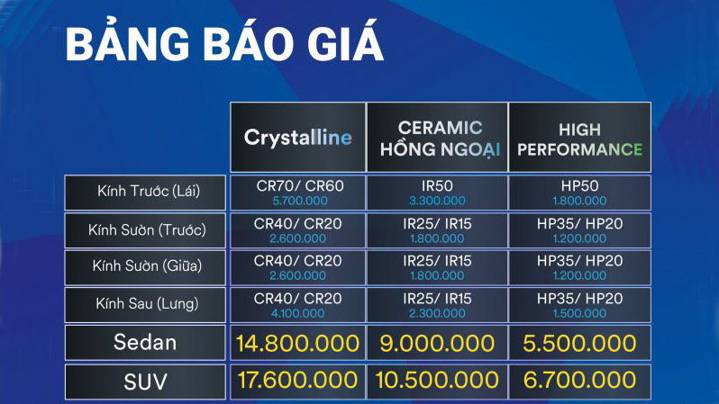 PHIM CÁCH NHIỆT 3M HIGH PERFORMANCE | CHÍNH HÃNG GIÁ RẺ