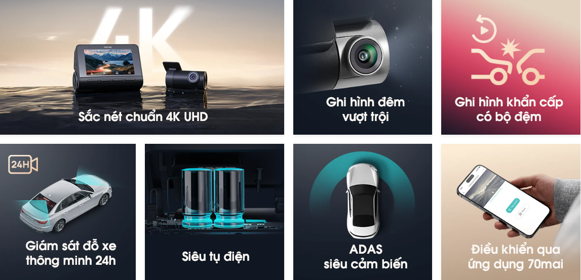 camera hành trình 70mai A800SE