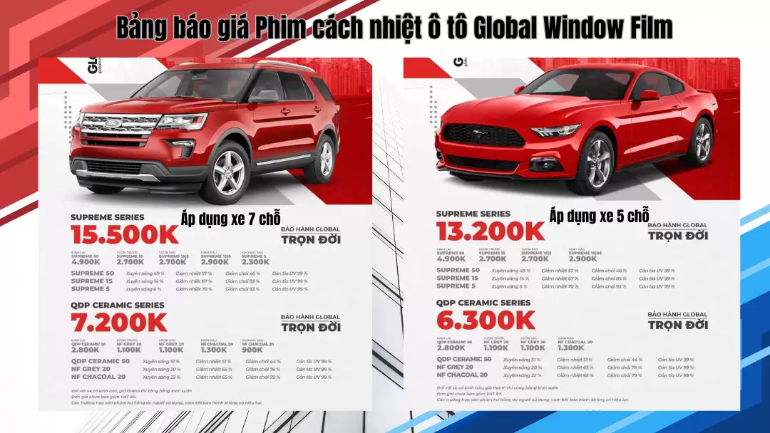 ƯU ĐÃI HOT] Bóc phim cũ dán phim mới, giảm đến 20% tại Minh Thành Auto - Minh Thành Auto