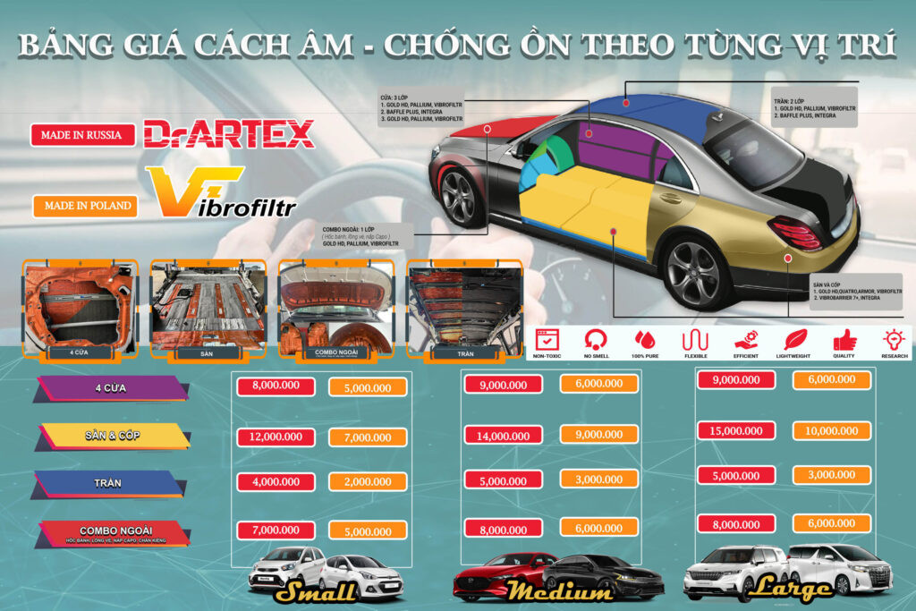 banggiacachamchongon