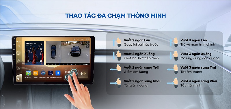 Teyes CC3L Lite giúp thao tác đa chạm thông minh và tiện lợi
