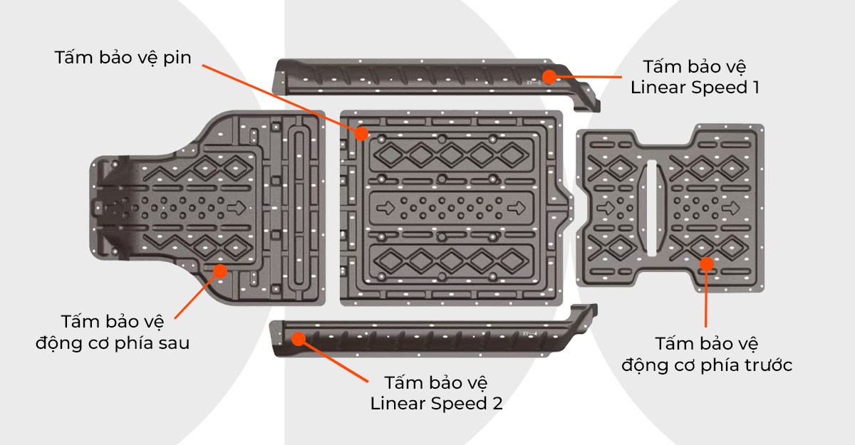 tam-bao-ve-pin-va-dong-co-geely-anh-post-1
